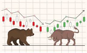 Stock Trend 1
